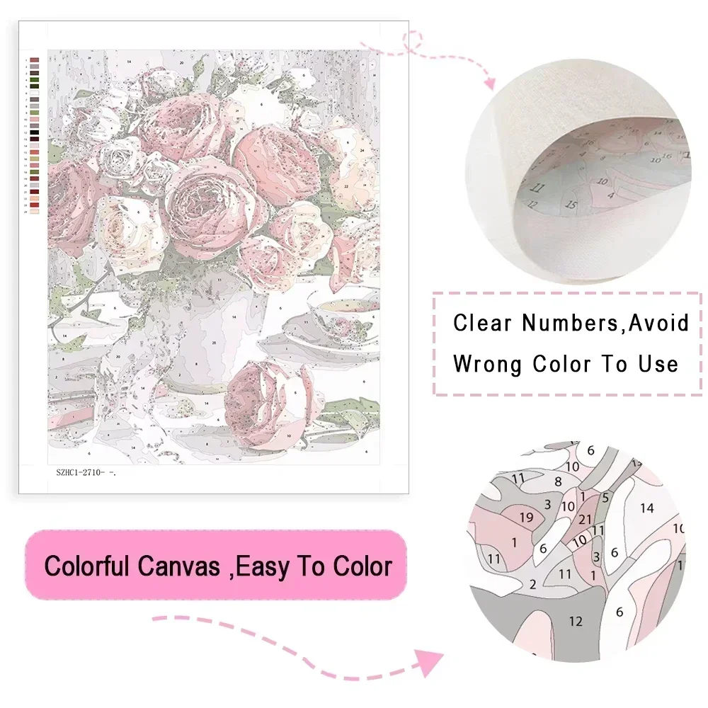 ภาพวาดสีน้ำมันแนวเรโทร ภาพนามธ - Women'S Fashion In The 60S บทวิจารณ์และราคา
